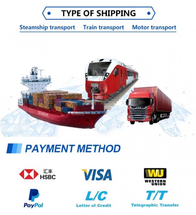 Machine à coudre robotisée Machine automatique de broyage de porte de voiture Robot industriel 20kg6 axe bras robotique Machine de finition de broyage CNC 20